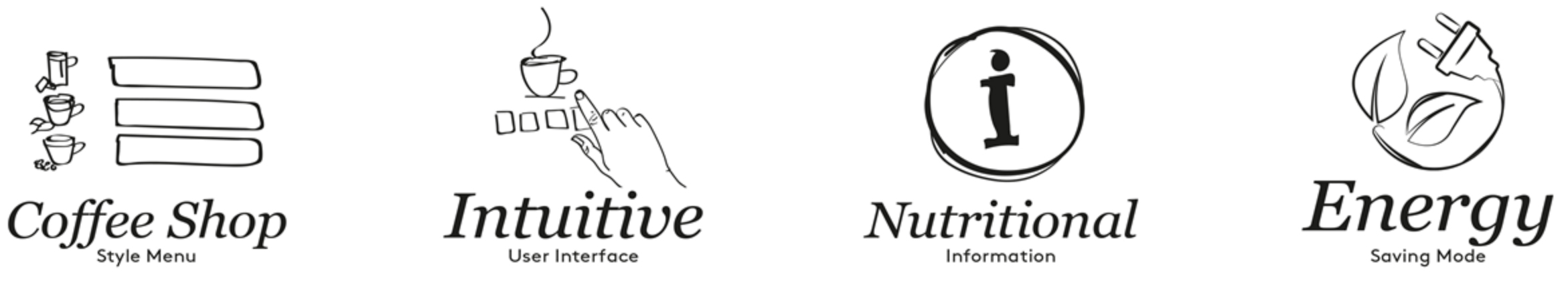 features3